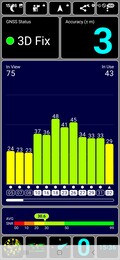 Recepção de GPS em ambientes externos