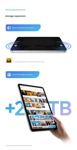 Suporte a alto-falante e cartão TF para o tablet (tradução automática)