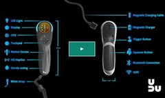 Controlador de jogos sem fio UDU CONSOLE (Fonte: UDU)