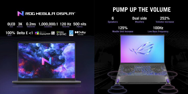 (Fonte da imagem: Asus)
