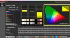 ColorChecker (calibrado)