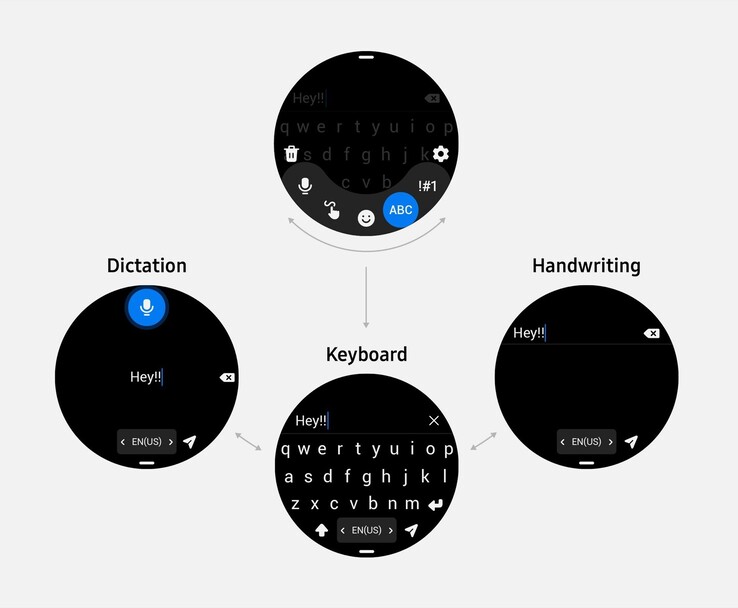 (Fonte de imagem: Samsung via @evleaks)