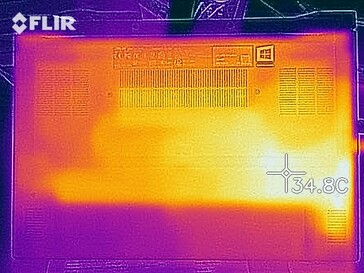 Distribuição de calor quando ocioso (fundo)