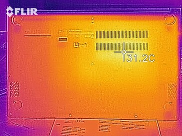 Desenvolvimento de calor - Fundo (ocioso)