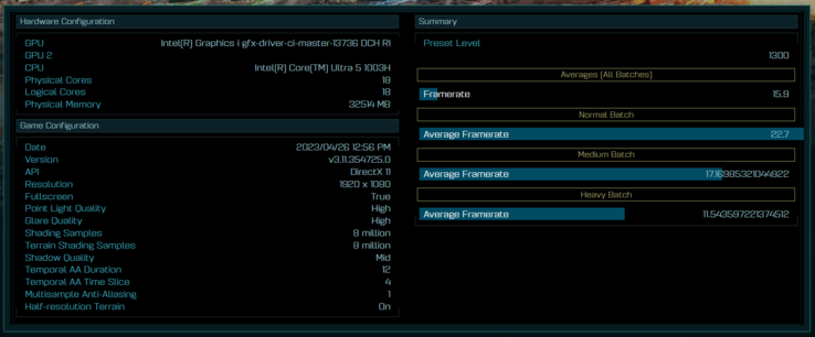 Listagem do Intel Core Ultra 5 1003H no benchmark Ashes of the Singularity. (Fonte: Benchmark AoTS)