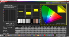 CalMAN ColorChecker calibrado (espaço de cor alvo P3)