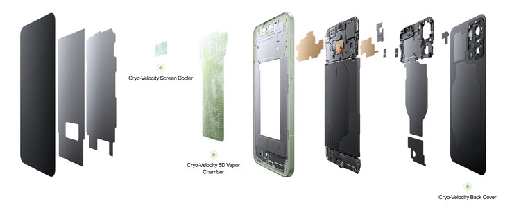 O OnePlus 15R também conta com um amplo sistema de resfriamento. (Fonte da imagem: OnePlus)