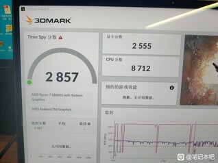 ROG Flow X13 - Radeon 680M 3DMark Time Spy da Baidu. (Fonte da imagem: HXL no Twitter)