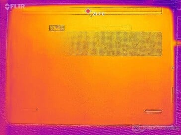 Sistema inativo (capa D)