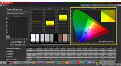 CalMAN ColorChecker (perfil: sRGB, espaço de cor de destino: sRGB)