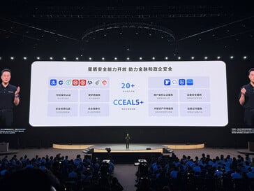 A Huawei apresenta seus primeiros slides do HarmonyOS 6. (Fonte: Huawei via Fixed Focus Digital)