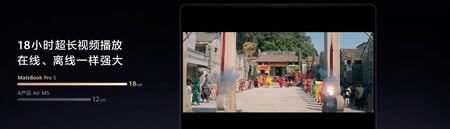 Slide da Huawei, alegando uma enorme diferença na duração da bateria entre os dois laptops