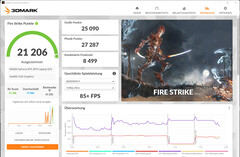 Fire Strike (plugado, dGPU, Turbo)