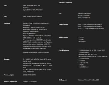 Especificações completas do NAS N5 Max