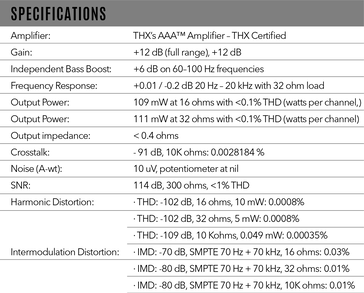 Lista completa das especificações do HELM Audio DB12