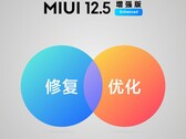 MIUI 12.5 Promessas aprimoradas para proporcionar melhor gerenciamento de memória e utilização da CPU, entre outras mudanças. (Fonte de imagem: Xiaomi)