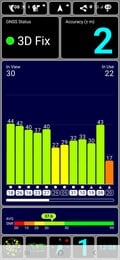 Recepção de GPS em ambientes externos