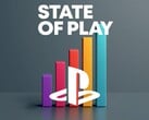 Gráfico de audiência mostrado para o State of Play 2026