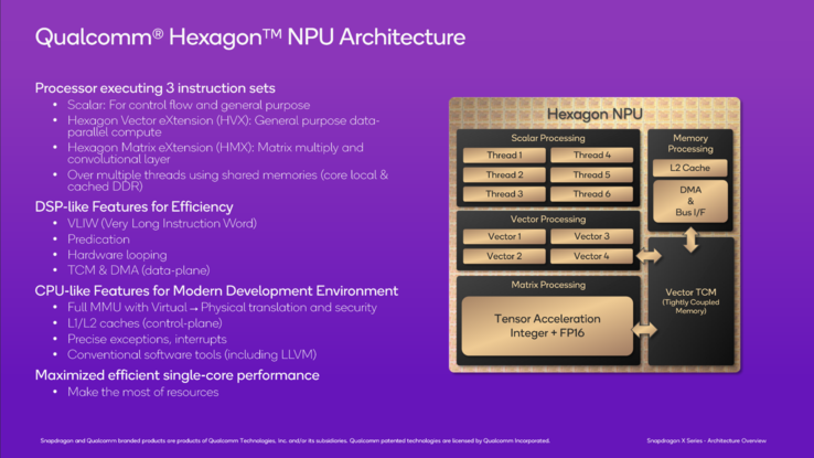 (Fonte da imagem: Qualcomm)