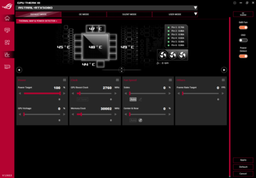 Utilitário Asus GPU Tweak III com indicador 12V-2x6