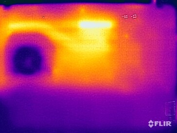 Temperaturas de superfície na parte inferior (teste de estresse)