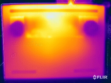 Temperaturas da superfície do teste de estresse (base)