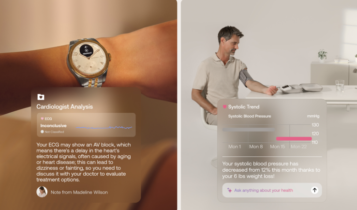 O objetivo da Withings Intelligence é fornecer percepções poderosas. (Fonte da imagem: Withings)
