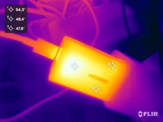 Unidade de fonte de alimentação durante o teste de estresse