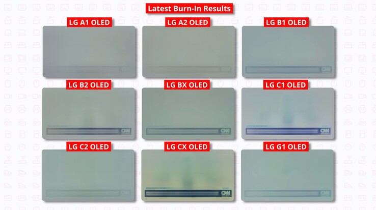 O burn-in do OLED ainda pode ser um problema, mas levará muito tempo para aparecer com o uso normal (Fonte da imagem: Rtings)