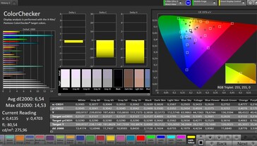 Precisão de cores CalMAN