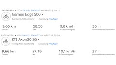 Passeio de teste GNSS: Resumo