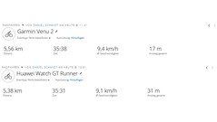 Teste de GNSS: resumo