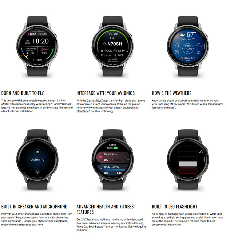 (Fonte da imagem: Garmin)