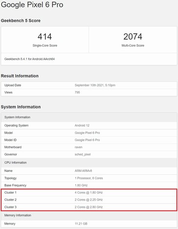 Pixel 6 Pro 2x2x4x (Fonte de imagem: Geekbench)