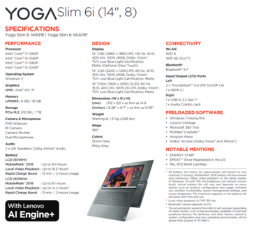 Especificações da Lenovo Yoga Slim 6i