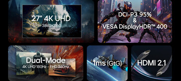 Principais destaques do monitor para jogos (Fonte da imagem: LG)