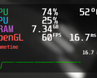 O MangoHud fornece aos jogadores de Linux informações úteis, como FPS, carga do sistema e temperaturas do hardware (Imagem: GitHub).