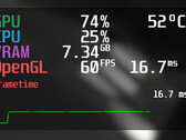 O MangoHud fornece aos jogadores de Linux informações úteis, como FPS, carga do sistema e temperaturas do hardware (Imagem: GitHub).