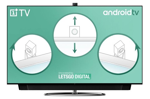 TV OnePlus com câmera pop-up rotativa. (Fonte de imagem: LetsGoDigital)