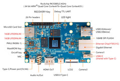 Orange Pi 5 (Fonte da imagem: Orange Pi)