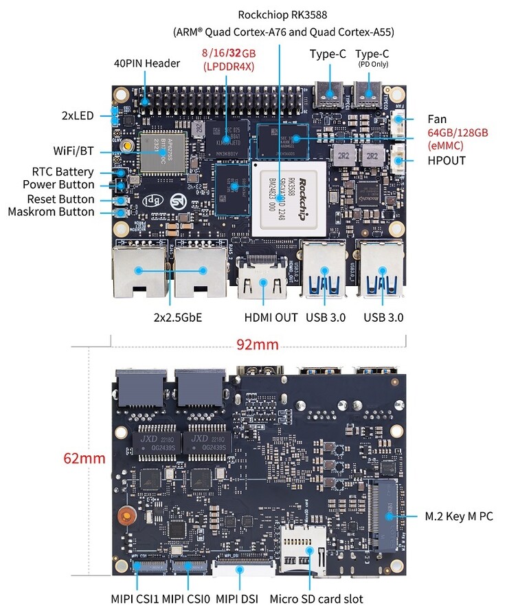 (Fonte da imagem: Banana Pi)