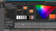 ColorChecker antes da calibração