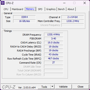 CPU-Z: Memória