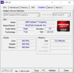 Gráficos CPU-Z