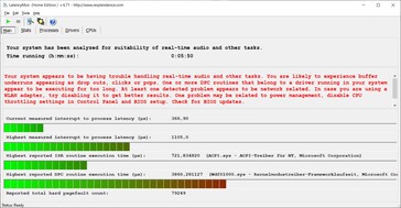HP ZBook Firefly 15 G8 - LatencyMon (estatísticas)