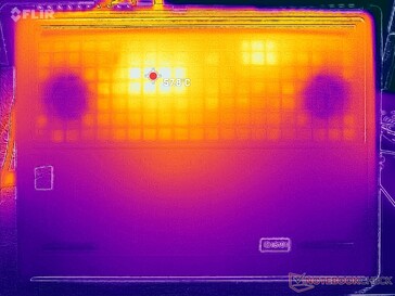Estresse Prime95+FurMark (capa D)