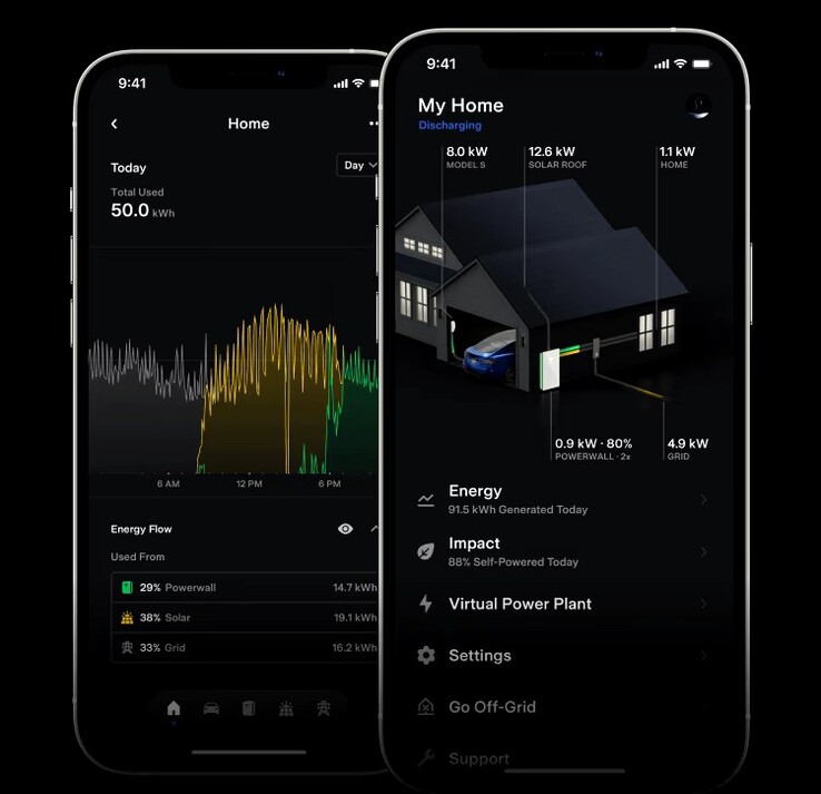 Interface do aplicativo Tesla Powerwall. A conexão com o SmartThings deve tornar a bateria doméstica Powerwall uma parte totalmente funcional da casa inteligente. (Fonte: Tesla)