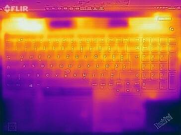 Teste de estresse de temperatura da superfície (topo)