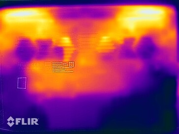 Teste de estresse das temperaturas de superfície (fundo)