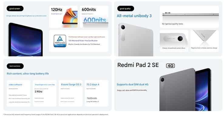 Principais destaques do tablet Redmi Pad 2 SE (tradução automática)